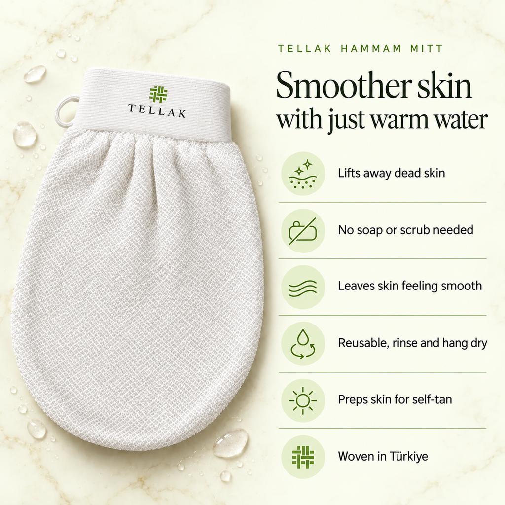 Tellak mitt features: lifts away dead skin, no soap or scrub needed, leaves skin feeling smooth, reusable, preps skin for self-tan, woven in Türkiye